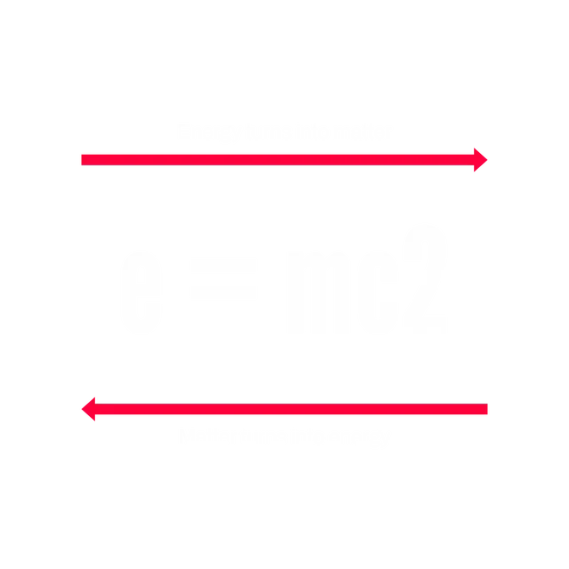 energy